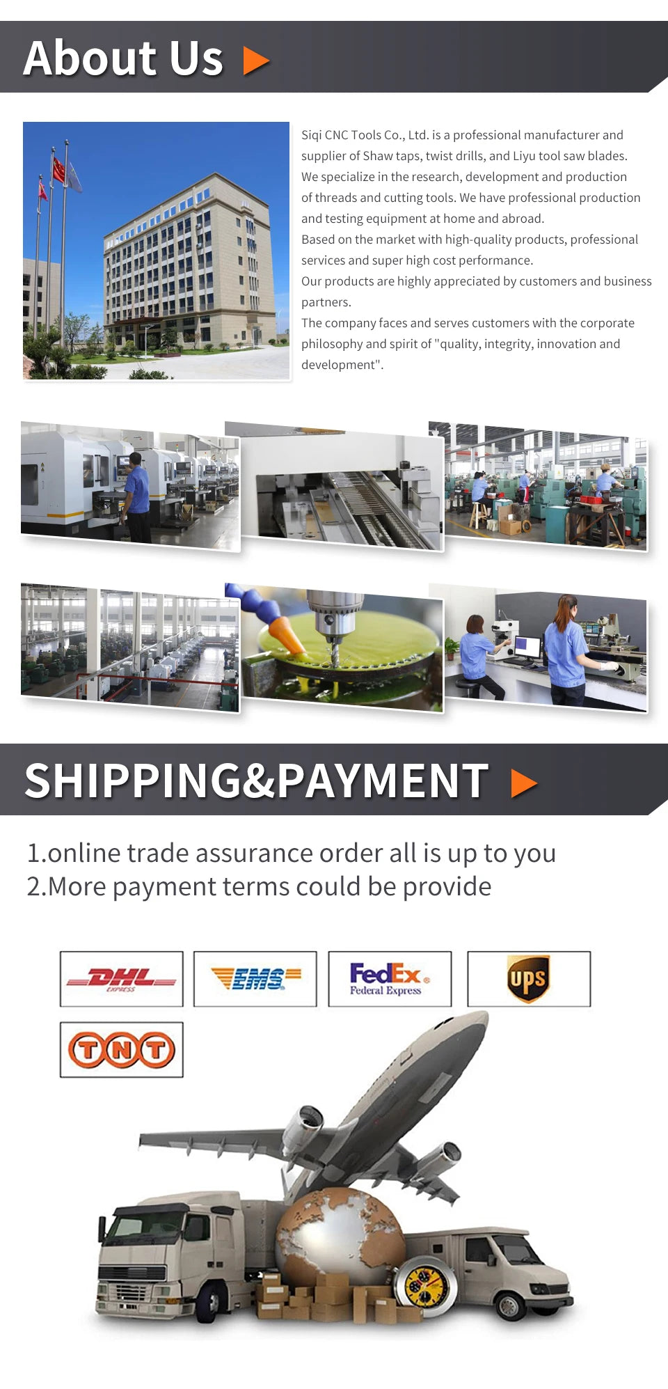 Solid Tungsten Carbide CNC Drill Bits Set (1.0–20mm)