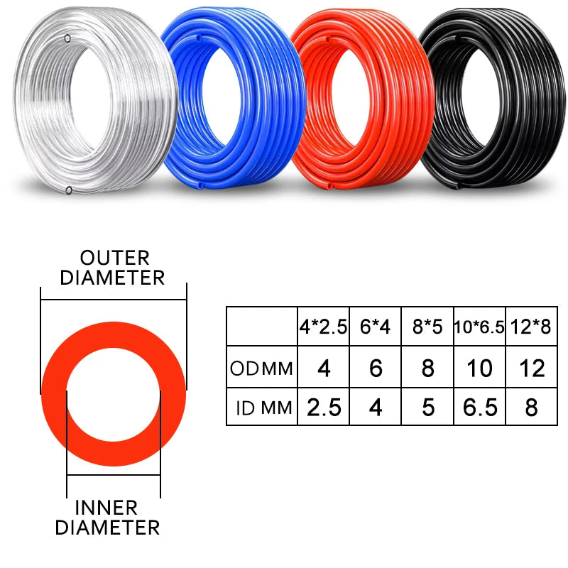 10M/20M/50M/100M Pneumatic Air Hose Plastic Tube 4mm 6mm 8mm 10mm 12mm Pipe Line Air Hose Polyurethane Tubing for Compressor