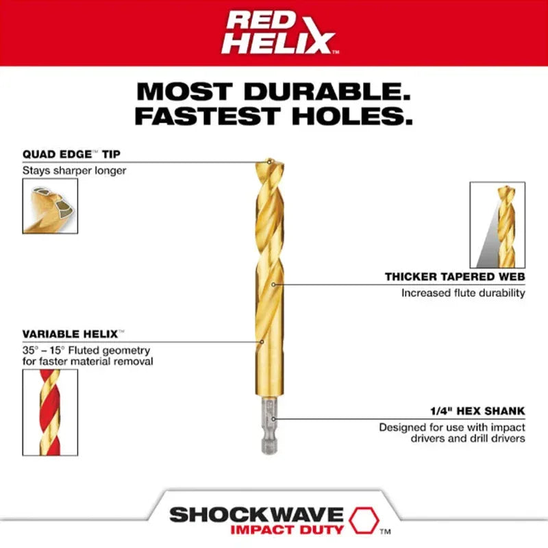 MILWAUKEE 48-89-4670 15PC SHOCKWAVE RED HELIX Titanium Drill Bit Set – Impact Duty