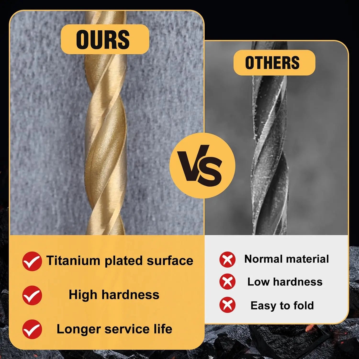 13PCS Titanium Hex Shank Twist Drill Bit Set (1.5–6.5mm)