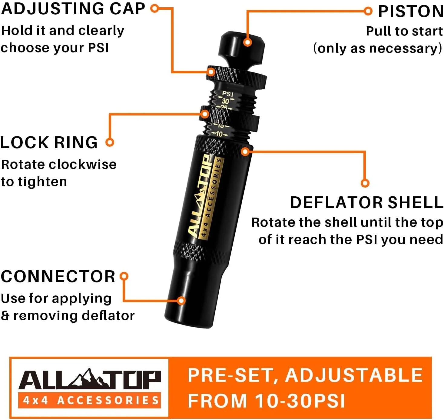 (10-30 PSI) 4 PCS Adjustable Auto-Stop Tire Deflator Valve Kit  4x4 Screw-on Tyre Air Down Tool for Vehicles Motorcycle Offroad