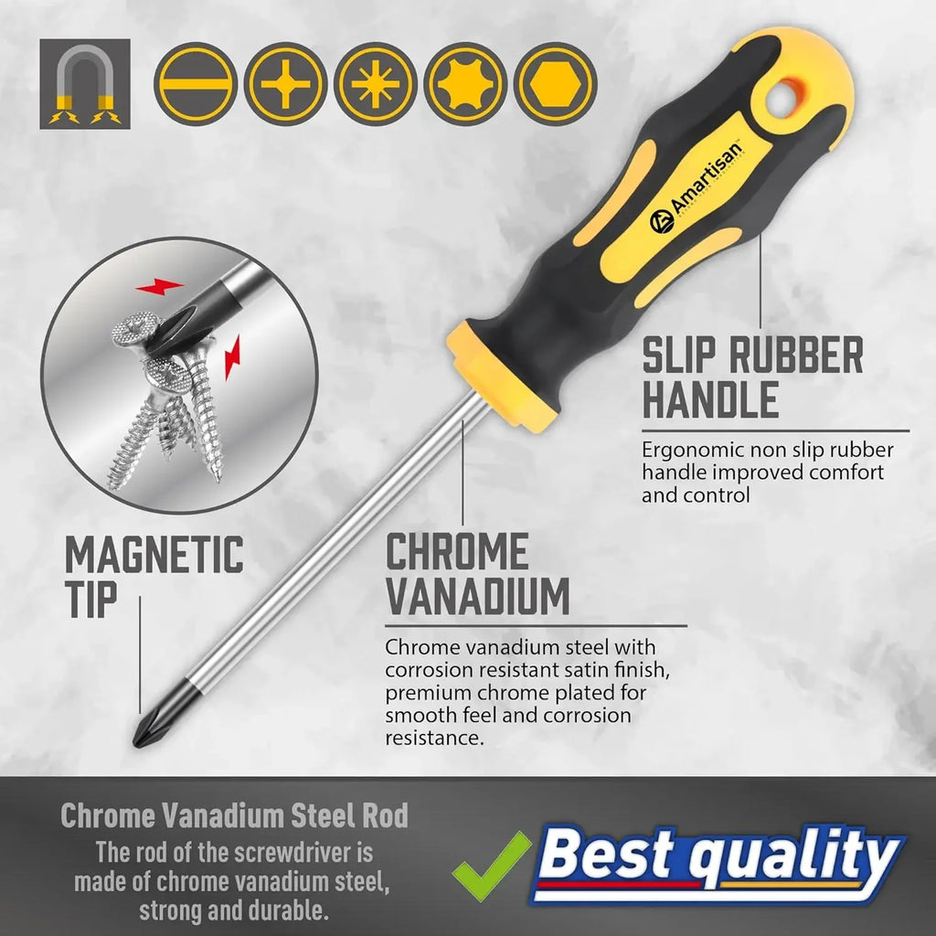 1Set Magnetic Screwdrivers Set with Case,43pcs Includs Slotted Phillips Hex Pozidriv Torx and Precision ScrewdriverTools for Man