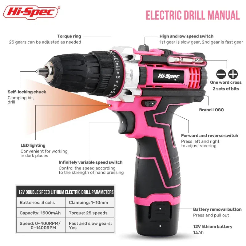 ergonomic electric screwdriver kit with multiple drill bits