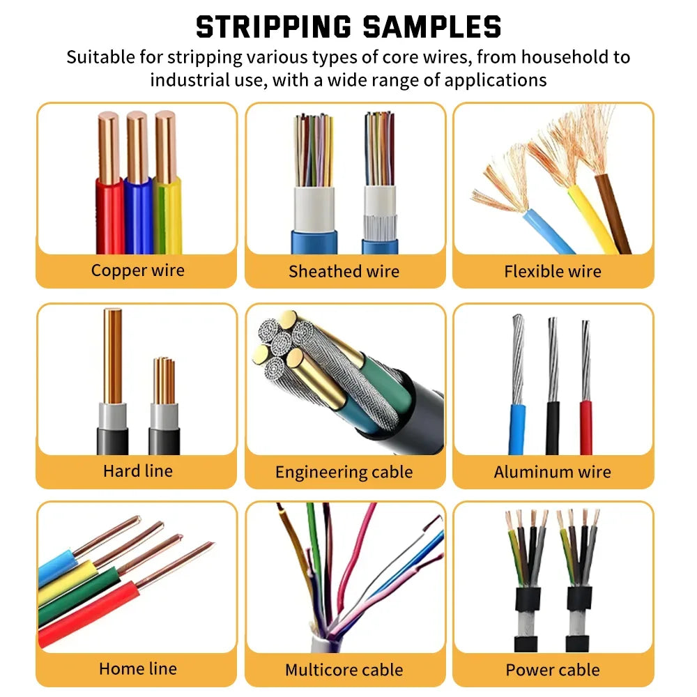 Manual Wire Stripper 1–70mm² – Portable Drill Powered Cable Stripping Tool