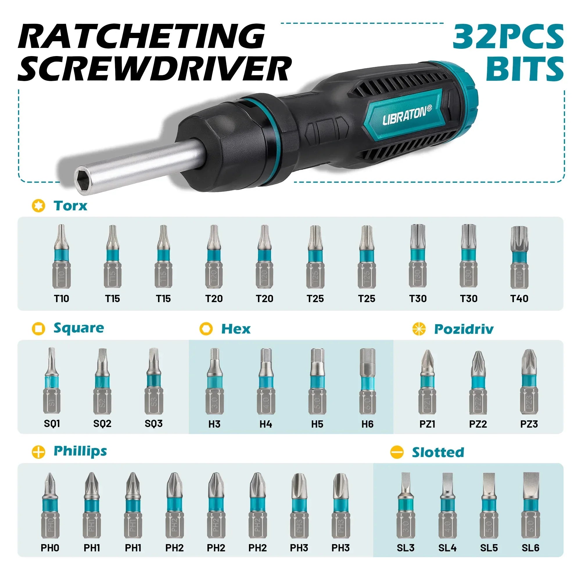 magnetic-ratcheting-screwdriver-multi-bit-tool