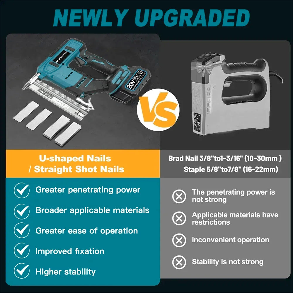 2 in 1 Brushless Electric Nail Gun Cordless Nailer Stapler Framing U-shape Nail Woodworking Tools Fit For Makita 18V Battery