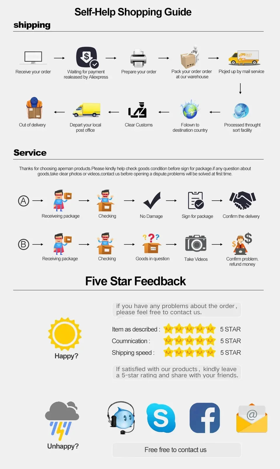 15PCS Drill Bit Set Screwdriver Bit Set Impact Driver Bit Set for Wood, Metal Steel and Security Screwdriver Bits for Power Tool