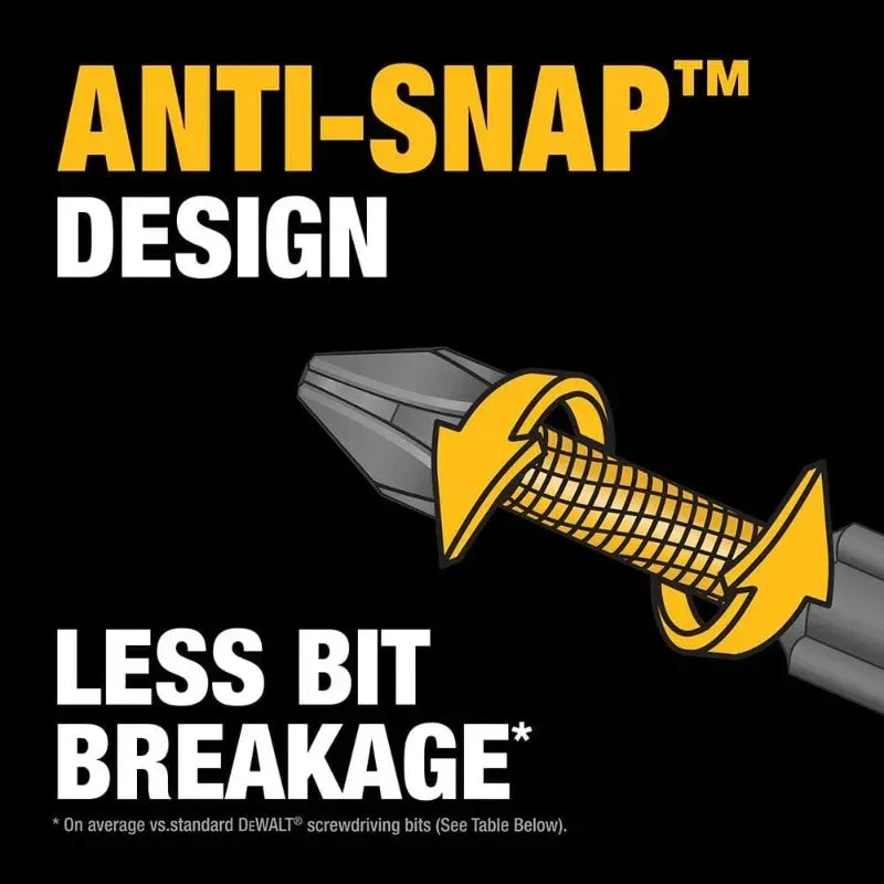 dewalt-120pc-drill-driving-bit-set-power-tools