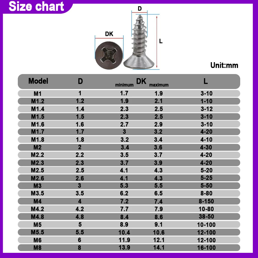 304 Stainless Steel Cross Recessed Countersunk Flat Head Tapping Screws Wood Self-tapping Phillips Furniture Screw M1.2/1.4-M8