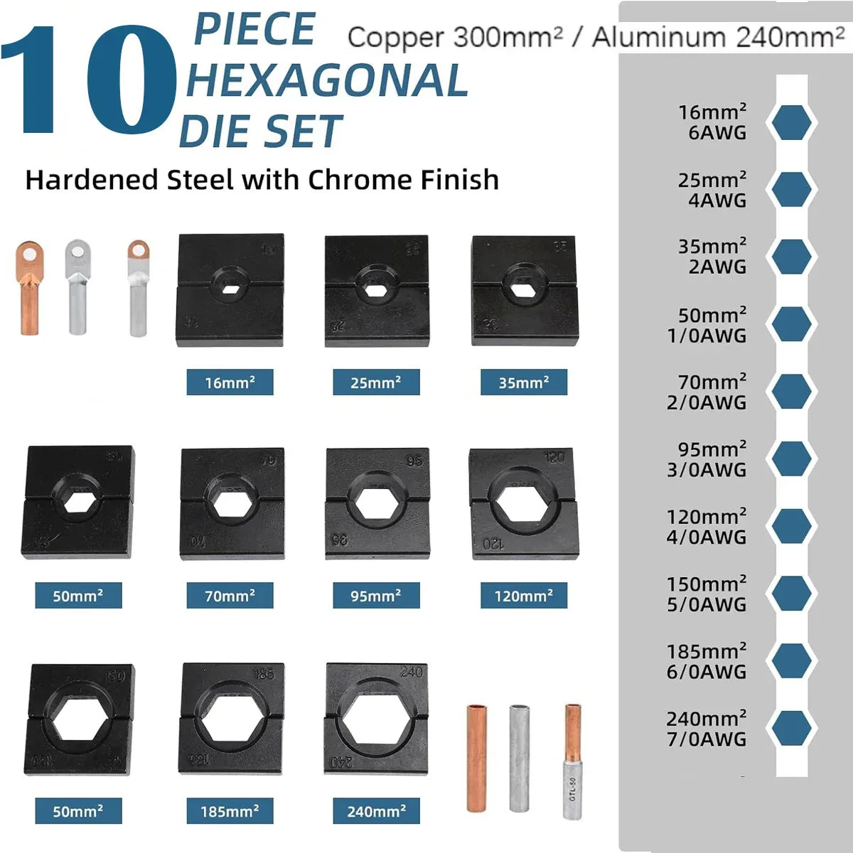 handheld hydraulic crimping tool for industrial and electrical applications